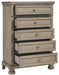 Lettner - Light Gray - Five Drawer Chest - Central Handle Capital Discount Furniture Home Furniture, Furniture Store